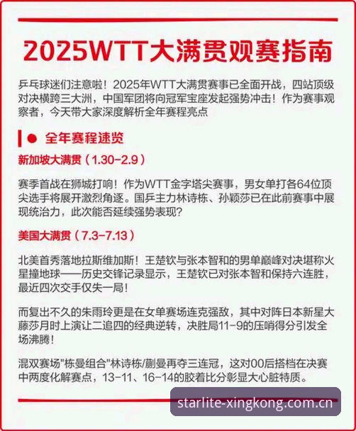 星空官方主页焕新版CN入口 从法网决赛看大满贯冠军养成:星空用户观赛体验完整指南